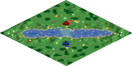 Loch Ness Image